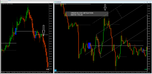Click to Enlarge

Name: FOREX MASTER PATTERN O4.png
Size: 40 KB