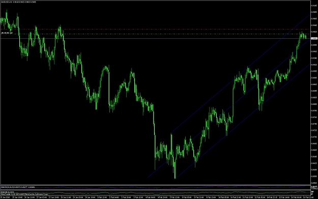 Click to Enlarge

Name: audusd.jpg
Size: 117 KB