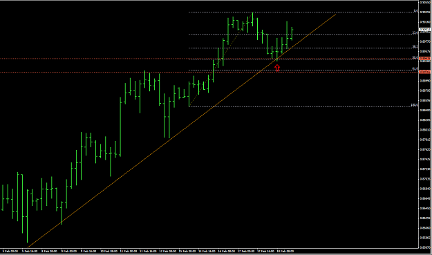 Click to Enlarge

Name: 2010-02-18_1915_AUDUSD.png
Size: 52 KB