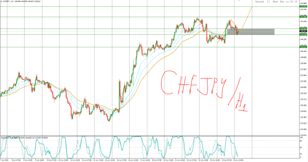 Click to Enlarge

Name: chfjpy.PNG
Size: 40 KB