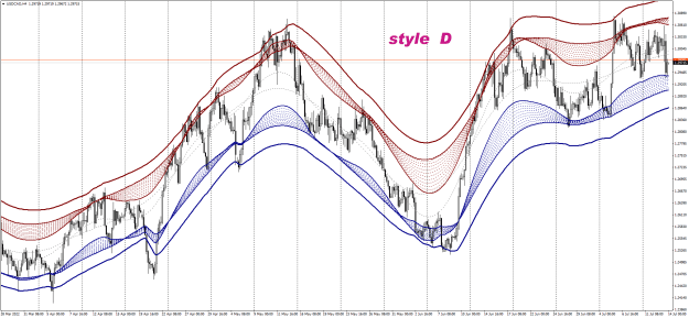 Click to Enlarge

Name: USDCADH4_tma_styleD.png
Size: 64 KB