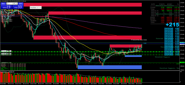 Click to Enlarge

Name: 11H37-XAUUSDM1-BROKE RESISTANCE.png
Size: 45 KB