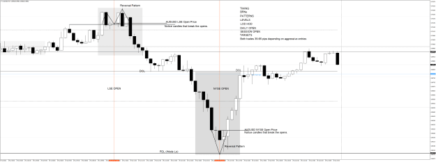 Click to Enlarge

Name: AUDUSDM15 July 29 2022 Trading from the outside.png
Size: 47 KB