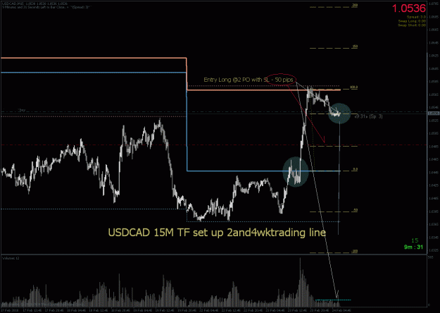 Click to Enlarge

Name: 1usdcad.gif
Size: 35 KB