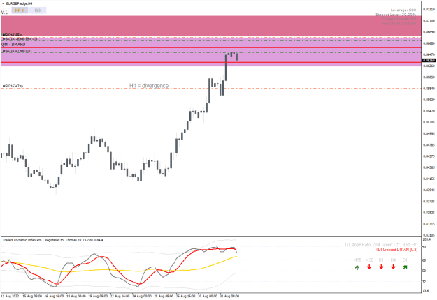 Click to Enlarge

Name: EURGBP.edgeH4.png
Size: 18 KB