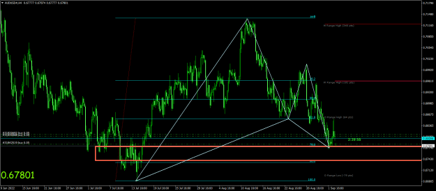 Click to Enlarge

Name: AUDUSD#H4.png
Size: 30 KB