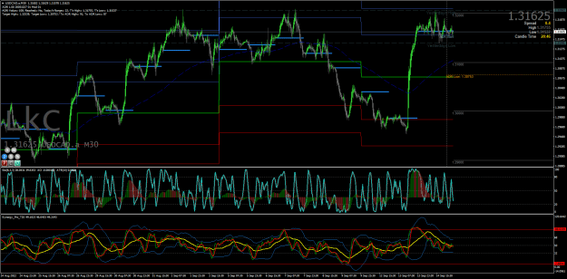 Click to Enlarge

Name: 15.9.22 th A USDCAD.aM30@R.png
Size: 63 KB