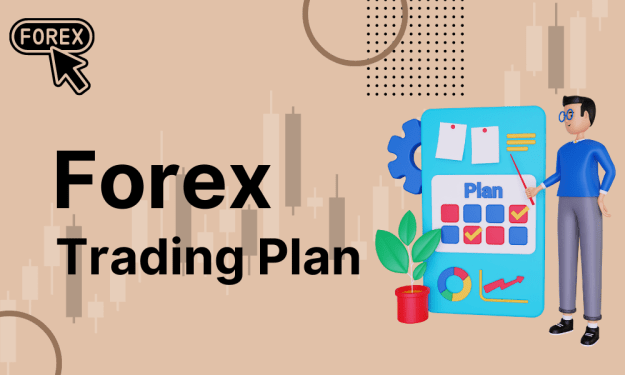 Click to Enlarge

Name: Forex trading plan.png
Size: 56 KB