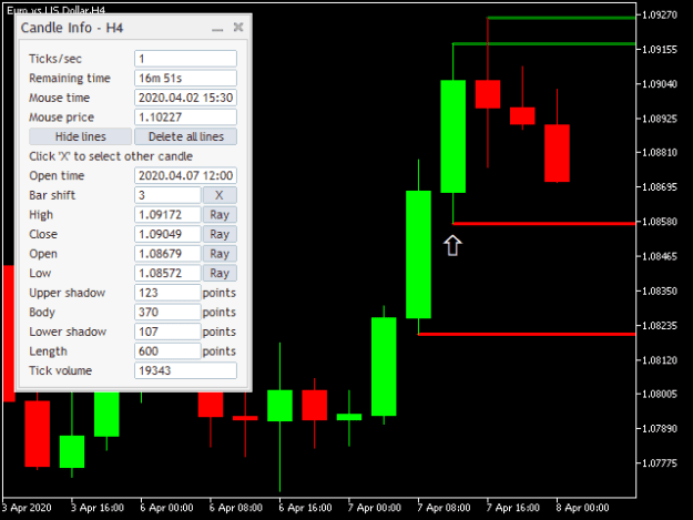 Click to Enlarge

Name: Candle info and trendlines for OHLC.png
Size: 9 KB