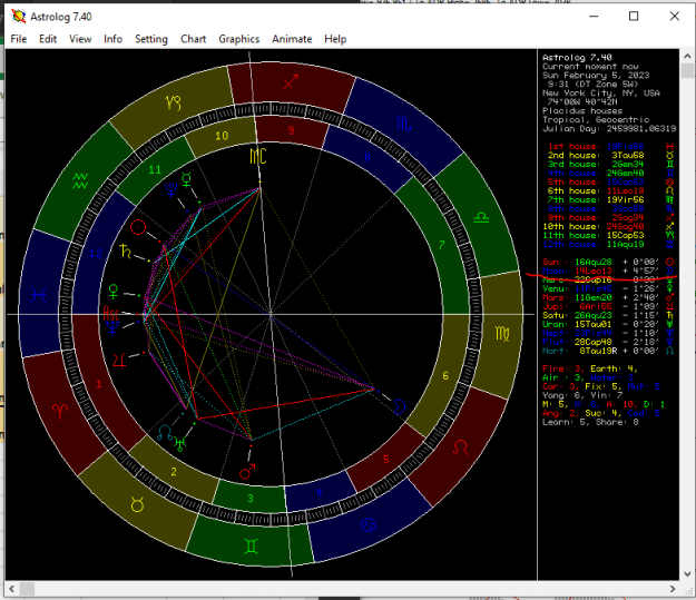 Click to Enlarge

Name: moon studies feb 4 2023 return to 14 leo 13.PNG
Size: 29 KB