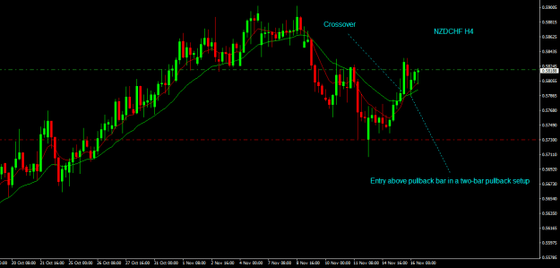 Click to Enlarge

Name: nzdchf h4.png
Size: 15 KB