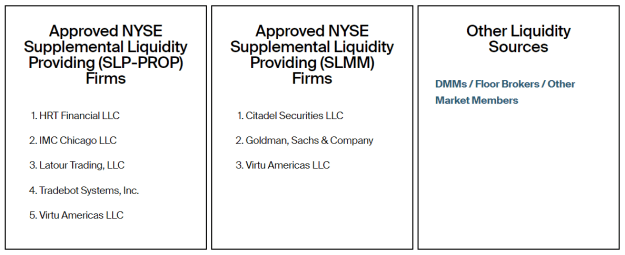 Click to Enlarge

Name: ALGO liquidity providers.png
Size: 18 KB