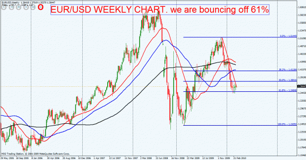 Click to Enlarge

Name: eurusd weekly.gif
Size: 37 KB
