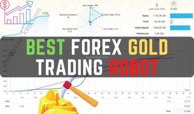 Click to Enlarge

Name: Forex-Gold-Trading-EA-FREE-Download-ForexCracked.com_.jpg
Size: 237 KB