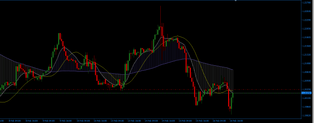 Click to Enlarge

Name: GBPUSD.png
Size: 19 KB