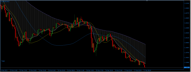 Click to Enlarge

Name: GBPUSD.png
Size: 23 KB