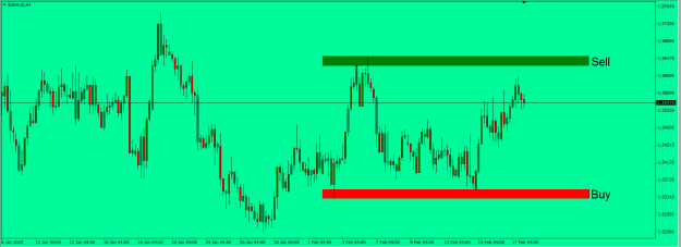 Click to Enlarge

Name: EURAUD.png
Size: 16 KB
