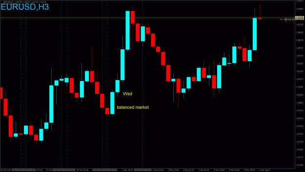 Click to Enlarge

Name: 20230307.021606.EURUSD.H3.png
Size: 43 KB
