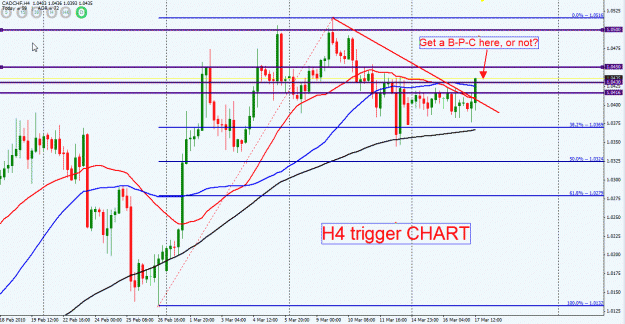 Click to Enlarge

Name: CADCHF h4triggerchart.gif
Size: 34 KB