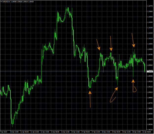 Click to Enlarge

Name: EuroUSD.Tradeidea.1Hr.TF.png
Size: 18 KB