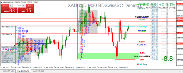 Click to Enlarge

Name: XAUUSD.png
Size: 32 KB
