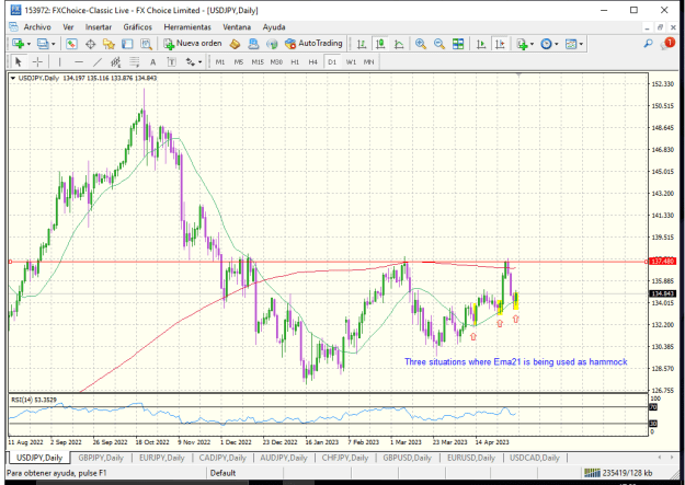 Click to Enlarge

Name: usdjpy daily.png
Size: 31 KB