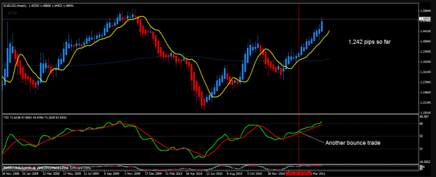 Click to Enlarge

Name: Big E #700 Weekly trade.png
Size: 58 KB