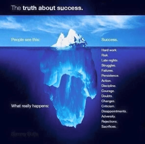 Click to Enlarge

Name: tip of the iceberg success.png
Size: 138 KB