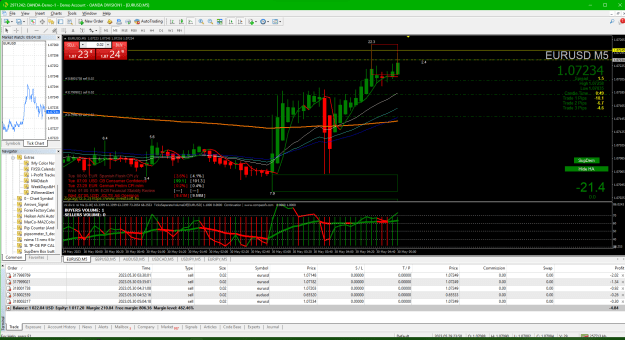 Click to Enlarge

Name: 01d EURUSD 2023-05-29 190421 4th sell entry.png
Size: 76 KB