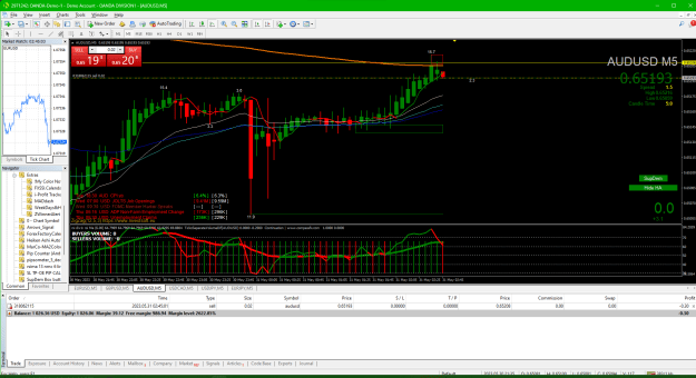 Click to Enlarge

Name: 01 AUDUSD 2023-05-30 164505 sell entry.png
Size: 69 KB