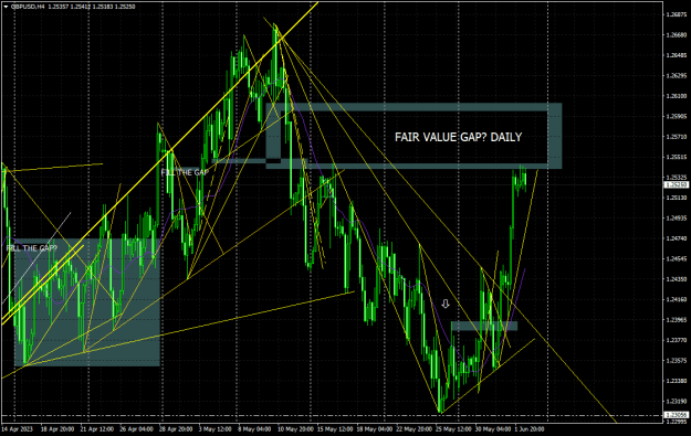 Click to Enlarge

Name: gbpusd-h4-oanda-division4.png
Size: 36 KB