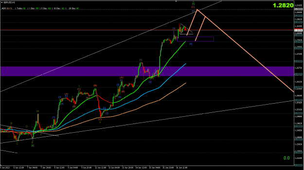 Click to Enlarge

Name: Screen Shot 2023-06-18 GBPUSD H1 at 5.16.57 PM.png
Size: 19 KB