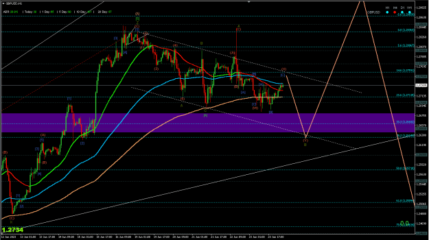 Click to Enlarge

Name: Screen Shot 2023-06-26 GBPUSD H1 at 4.31.53 AM.png
Size: 25 KB