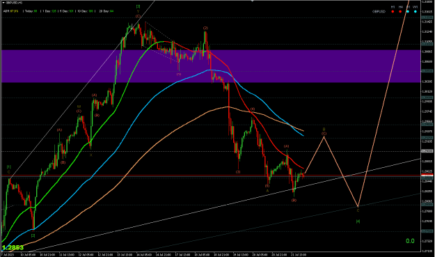 Click to Enlarge

Name: Screen Shot 2023-07-23 GBPUSD H1 at 4.43.39 PM.png
Size: 25 KB