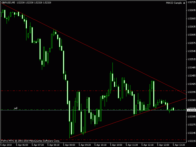 Click to Enlarge

Name: gbp_usd_scalping_1.gif
Size: 14 KB