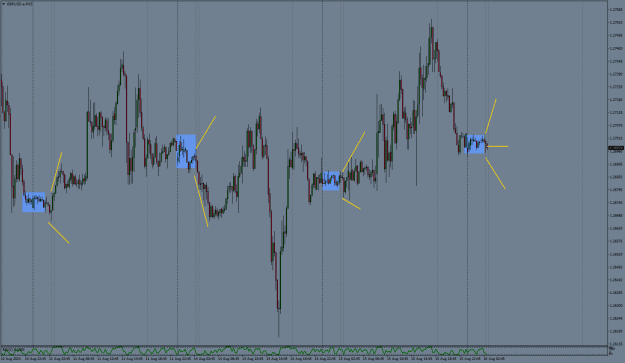 Click to Enlarge

Name: GBPUSD.aM15.png
Size: 27 KB