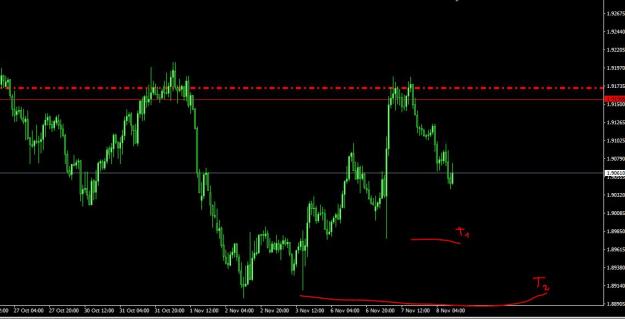 Click to Enlarge

Name: gbpaud update.JPG
Size: 70 KB
