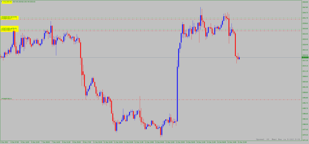 Click to Enlarge

Name: xauusd-h1.png
Size: 19 KB
