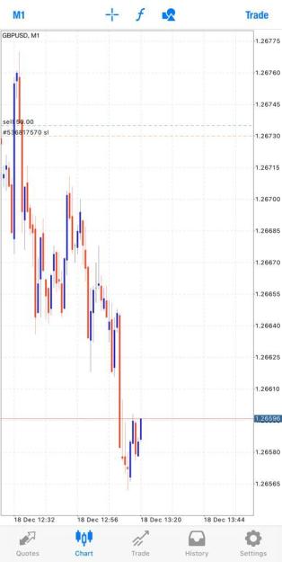 Click to Enlarge

Name: gbpusd _1min scalping.jpg
Size: 43 KB