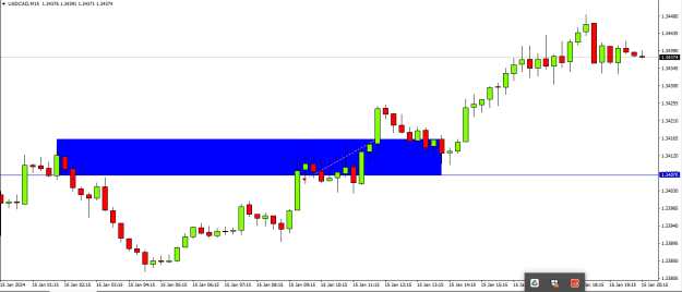 Click to Enlarge

Name: USDCAD.png
Size: 11 KB
