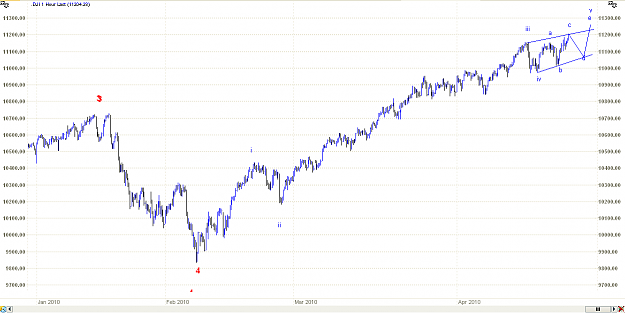 Click to Enlarge

Name: DJIA_04_24_2010_Day.PNG
Size: 22 KB