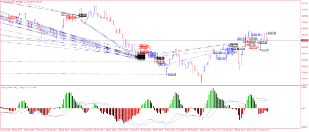 Click to Enlarge

Name: XAUUSD.aM1.png
Size: 31 KB