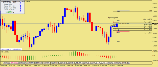 Click to Enlarge

Name: eurusd-predict sell 1.png
Size: 15 KB