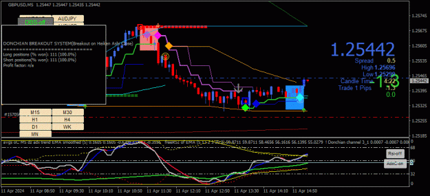 Click to Enlarge

Name: GBPUSD(M5)_2024.04.11_211040.gif
Size: 35 KB