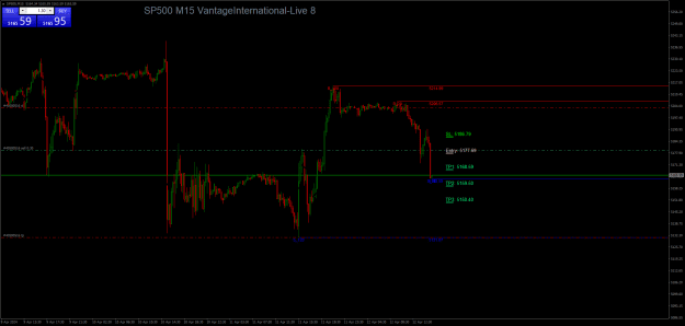 Click to Enlarge

Name: SP500M15.png
Size: 25 KB