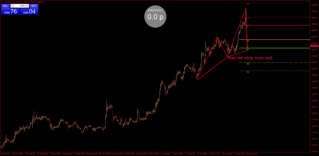 Click to Enlarge

Name: XAUUSD.rH1.png
Size: 21 KB