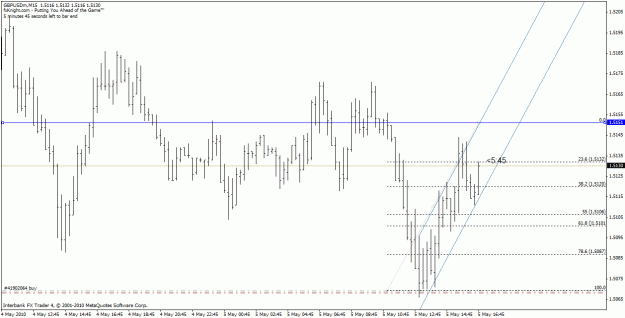 Click to Enlarge

Name: gbpusd to ff.gif
Size: 22 KB