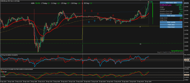 Click to Enlarge

Name: EURUSD.proM5.png
Size: 31 KB