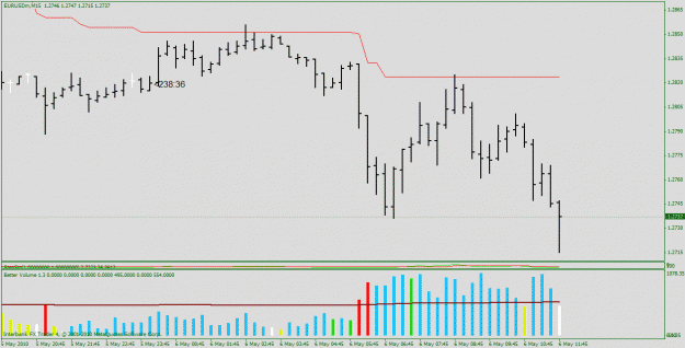 Click to Enlarge

Name: gbpusd to ff.gif
Size: 20 KB