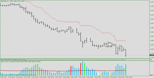 Click to Enlarge

Name: gbpusd to ff.gif
Size: 19 KB
